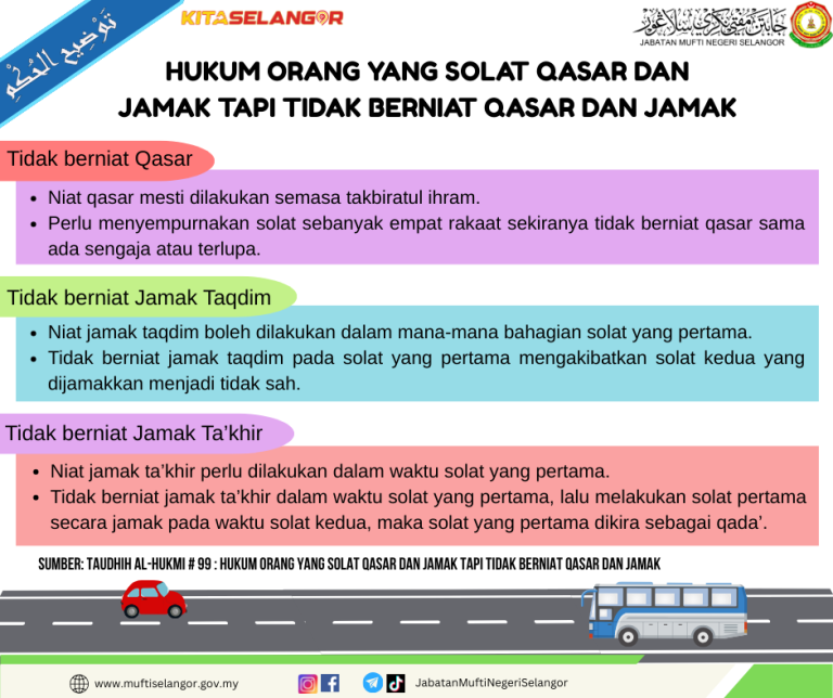 #99 Taudhih Al-Hukmi :Hukum Orang Yang Solat Qasar Dan Jamak – Jabatan ...